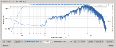 scolv_fourier.png