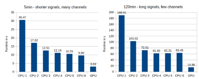 media/benchmark.png