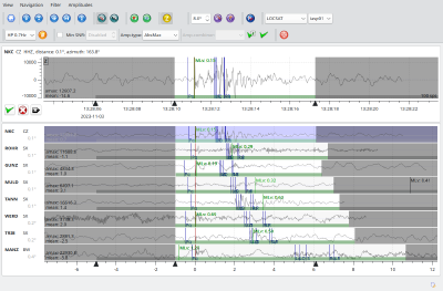 media/scolv-amplitudes.png